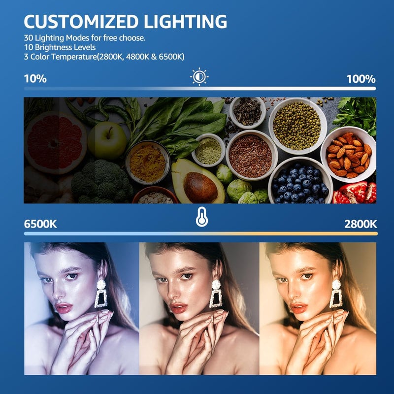 NiceVeedi LED Photography Lighting Kit, 2-Pack 8” Portable Video Light with Adjustable Tripod Stand, 2800K-6500K Dimmable Softlight Studio Light for Zoom, Game Streaming, YouTube - Image 3